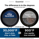 Ninja® NeverStick™ Essential 14-Piece Cookware Set , Aluminium, Guaranteed to Never Stick, C19700