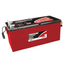 Kit Gerador de Energia Solar Off Grid 870Wp