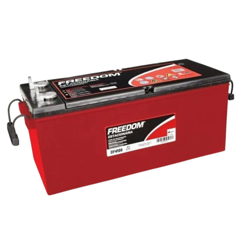 Kit Gerador de Energia Solar Off Grid 870Wp